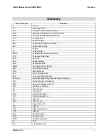 Preview for 45 page of Intel SSR212MC2 - Storage Server Hard Drive Array Specification