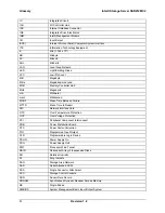 Preview for 46 page of Intel SSR212MC2 - Storage Server Hard Drive Array Specification