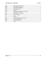 Preview for 47 page of Intel SSR212MC2 - Storage Server Hard Drive Array Specification