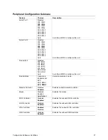 Preview for 37 page of Intel STL2 Product Manual