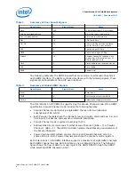 Preview for 8 page of Intel Stratix 10 MX HBM2 IP User Manual