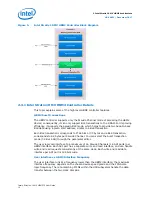 Preview for 10 page of Intel Stratix 10 MX HBM2 IP User Manual