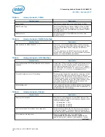 Preview for 16 page of Intel Stratix 10 MX HBM2 IP User Manual