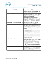 Preview for 18 page of Intel Stratix 10 MX HBM2 IP User Manual