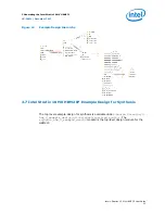 Preview for 23 page of Intel Stratix 10 MX HBM2 IP User Manual