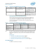 Preview for 31 page of Intel Stratix 10 MX HBM2 IP User Manual