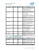 Preview for 33 page of Intel Stratix 10 MX HBM2 IP User Manual