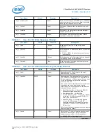 Preview for 34 page of Intel Stratix 10 MX HBM2 IP User Manual