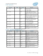 Preview for 35 page of Intel Stratix 10 MX HBM2 IP User Manual