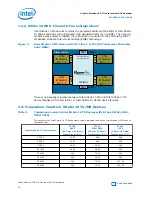 Preview for 10 page of Intel Stratix 10 User Manual