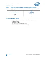 Preview for 11 page of Intel Stratix 10 User Manual