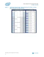 Preview for 14 page of Intel Stratix 10 User Manual