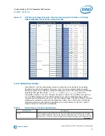 Preview for 15 page of Intel Stratix 10 User Manual