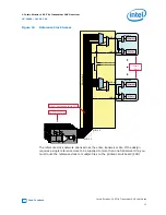 Preview for 17 page of Intel Stratix 10 User Manual