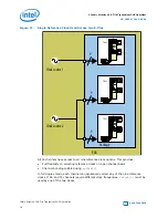 Preview for 18 page of Intel Stratix 10 User Manual