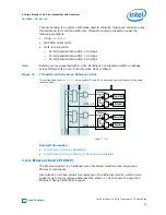 Preview for 19 page of Intel Stratix 10 User Manual