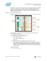 Preview for 20 page of Intel Stratix 10 User Manual