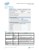 Preview for 30 page of Intel Stratix 10 User Manual