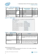 Preview for 42 page of Intel Stratix 10 User Manual