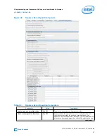 Preview for 47 page of Intel Stratix 10 User Manual