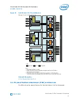 Preview for 57 page of Intel Stratix 10 User Manual