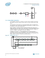 Preview for 62 page of Intel Stratix 10 User Manual