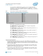 Preview for 63 page of Intel Stratix 10 User Manual