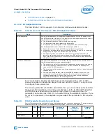 Preview for 65 page of Intel Stratix 10 User Manual