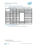 Preview for 73 page of Intel Stratix 10 User Manual