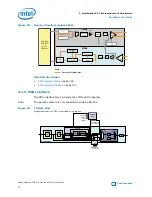 Preview for 76 page of Intel Stratix 10 User Manual