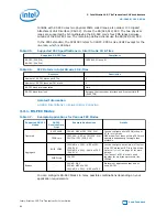 Preview for 80 page of Intel Stratix 10 User Manual