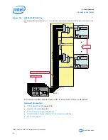 Preview for 88 page of Intel Stratix 10 User Manual