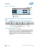 Preview for 91 page of Intel Stratix 10 User Manual