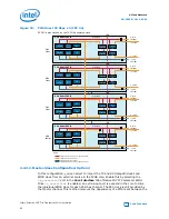 Preview for 92 page of Intel Stratix 10 User Manual