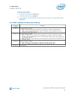 Preview for 99 page of Intel Stratix 10 User Manual