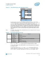 Preview for 103 page of Intel Stratix 10 User Manual