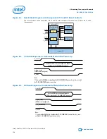 Preview for 106 page of Intel Stratix 10 User Manual