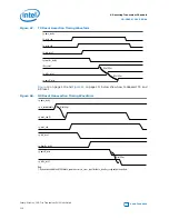 Preview for 110 page of Intel Stratix 10 User Manual