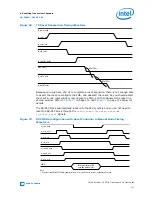 Preview for 111 page of Intel Stratix 10 User Manual