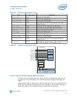 Preview for 113 page of Intel Stratix 10 User Manual