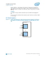 Preview for 115 page of Intel Stratix 10 User Manual