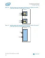 Preview for 116 page of Intel Stratix 10 User Manual