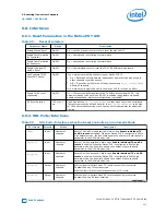 Preview for 117 page of Intel Stratix 10 User Manual