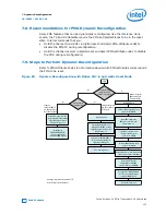 Preview for 127 page of Intel Stratix 10 User Manual