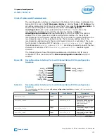 Preview for 131 page of Intel Stratix 10 User Manual