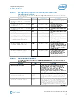 Preview for 133 page of Intel Stratix 10 User Manual