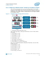 Preview for 155 page of Intel Stratix 10 User Manual