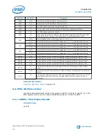 Preview for 170 page of Intel Stratix 10 User Manual