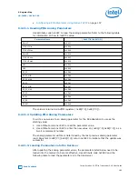 Preview for 183 page of Intel Stratix 10 User Manual