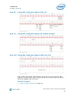 Preview for 185 page of Intel Stratix 10 User Manual